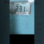 今日はだめな日#ダイエット