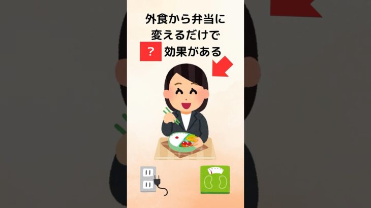 【ダイエット】ダイエット成功者だけが知っている意外な習慣【雑学】#雑学  #トレンド #豆知識 #ダイエット #筋トレ #運動 #糖質 #カロリー #食事制限