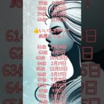 クールビューティな誕生日ランキング#クールビューティ#誕生日占い#ランキング#誕生日診断#運勢