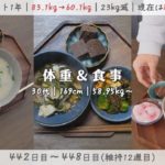 ダイエット後の維持期｜増えず(?)、減らず、いつも通りの日々～。