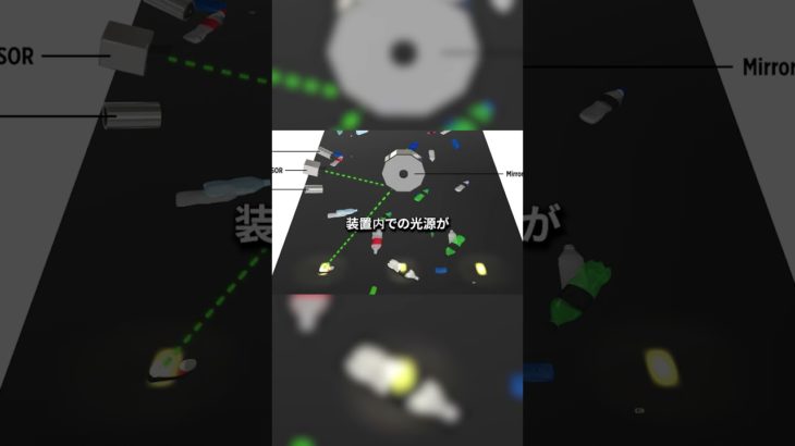 0.001秒でペットボトルを見分ける機械