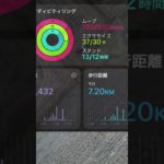 【ダイエット】こつこつダイエット経過報告　令和8年1月28日 #diet #ダイエット #こつこつダイエット