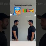 Why Would Anyone Do The Carnivore Diet #meme #jokes