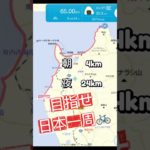 DAY36｜エアロバイクの旅　3日目🚲#ダイエット