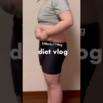 食事制限きつい。#ダイエット