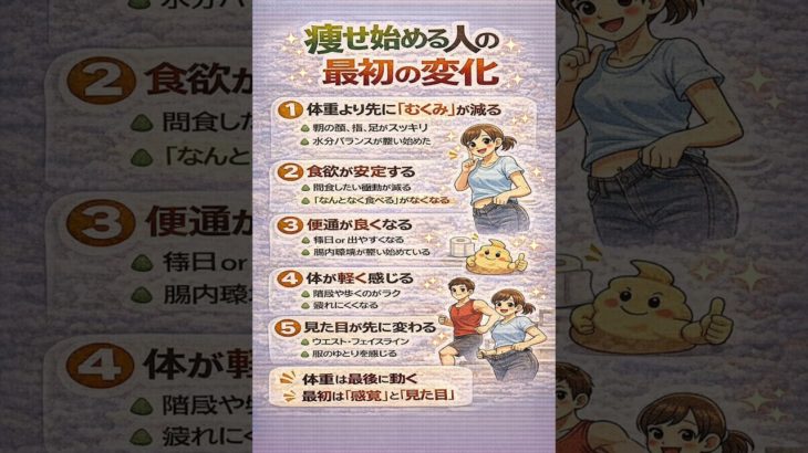 痩せ始める人の変化 #ダイエット #やせる #ボディメイク #痩せる方法