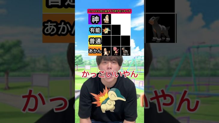 ペットにしたい炎タイプポケモンティア