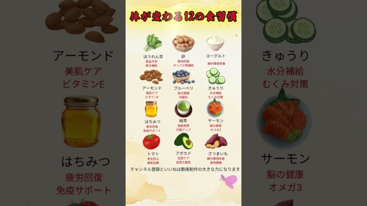医者もおすすめする健康食品12選 #健康 #健康知識 #健康食品 #食生活 #健康習慣 #体調管理 #免疫力 #ダイエット #腸内環境 #栄養 #健康豆知識
