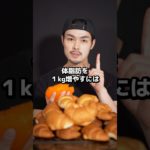 3600kcal分のクロワッサンを食べたらどうなる？