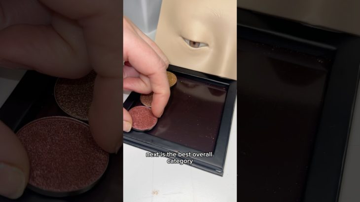 Build A Palette Makeup For Hazel Eyes #makeupforbeginners #hazeleyes #eyeshadow