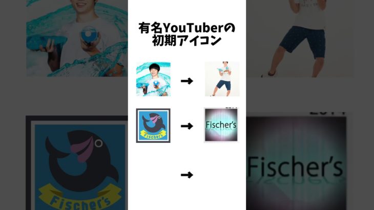 有名YouTuberの初期アイコン！#おすすめ #すしらーめんりく #キヨ #フィッシャーズ