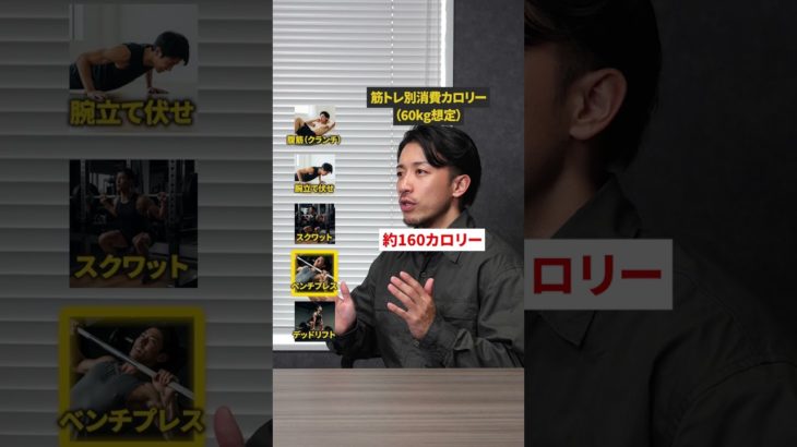 筋トレ別消費カロリーはこれ！ #ダイエット #筋トレ #ダンベル #マッスルデリ #胸トレ